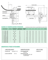 R.F 1600 x 1500