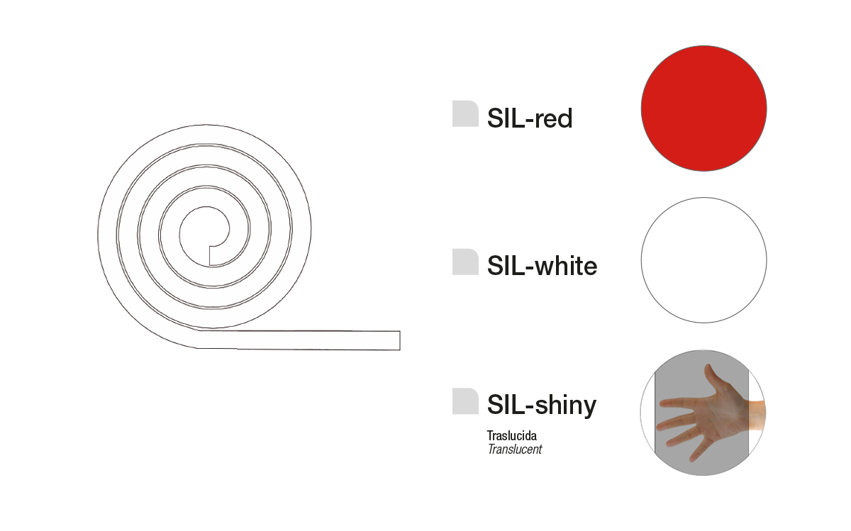 Lastre in silicone 