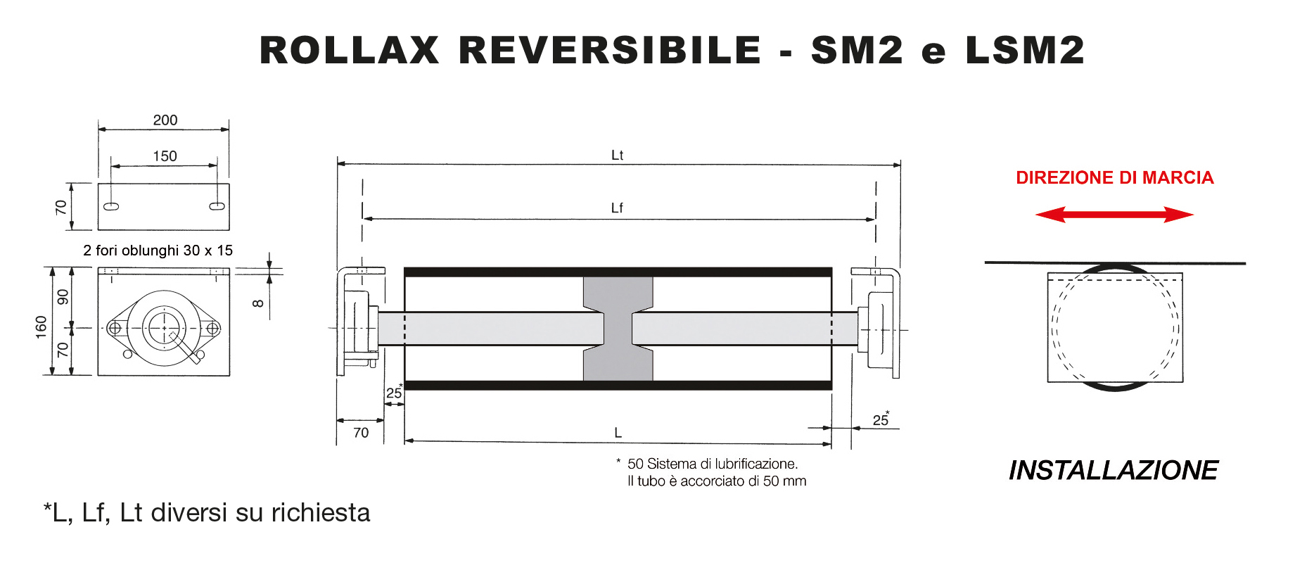 Rollax 2