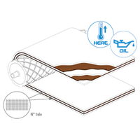 Special conveyor belts