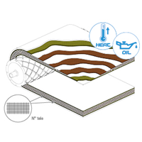 Special cross rigid fabric conveyor belts