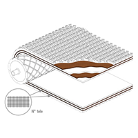 Rubber structured conveyor belts