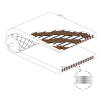 Breaker conveyor belts
