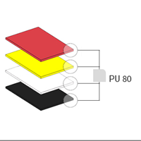 PU 80 SH sheets
