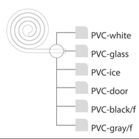 PVC sheets