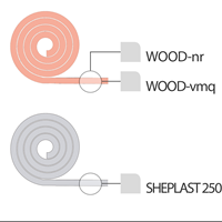 Wood sheets