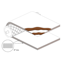 Standard conveyor belts