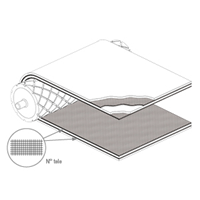 PVC smooth conveyor belts