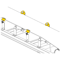 Centring