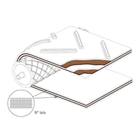 Chevron conveyor belts