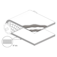 PVC double cover conveyor belts