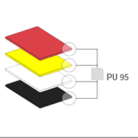 PU 95 SH sheets