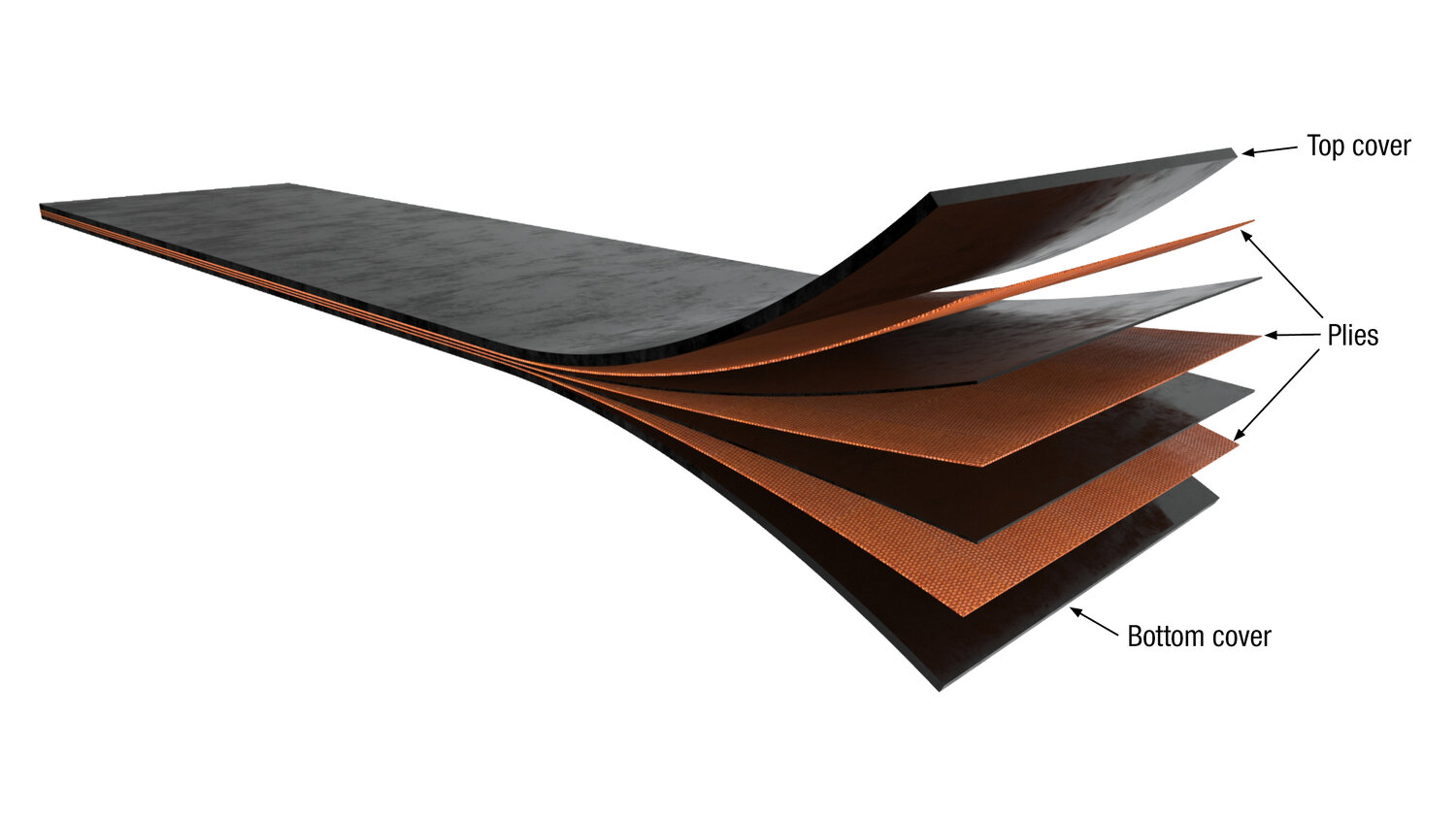 Nastro doppia copertura.jpg