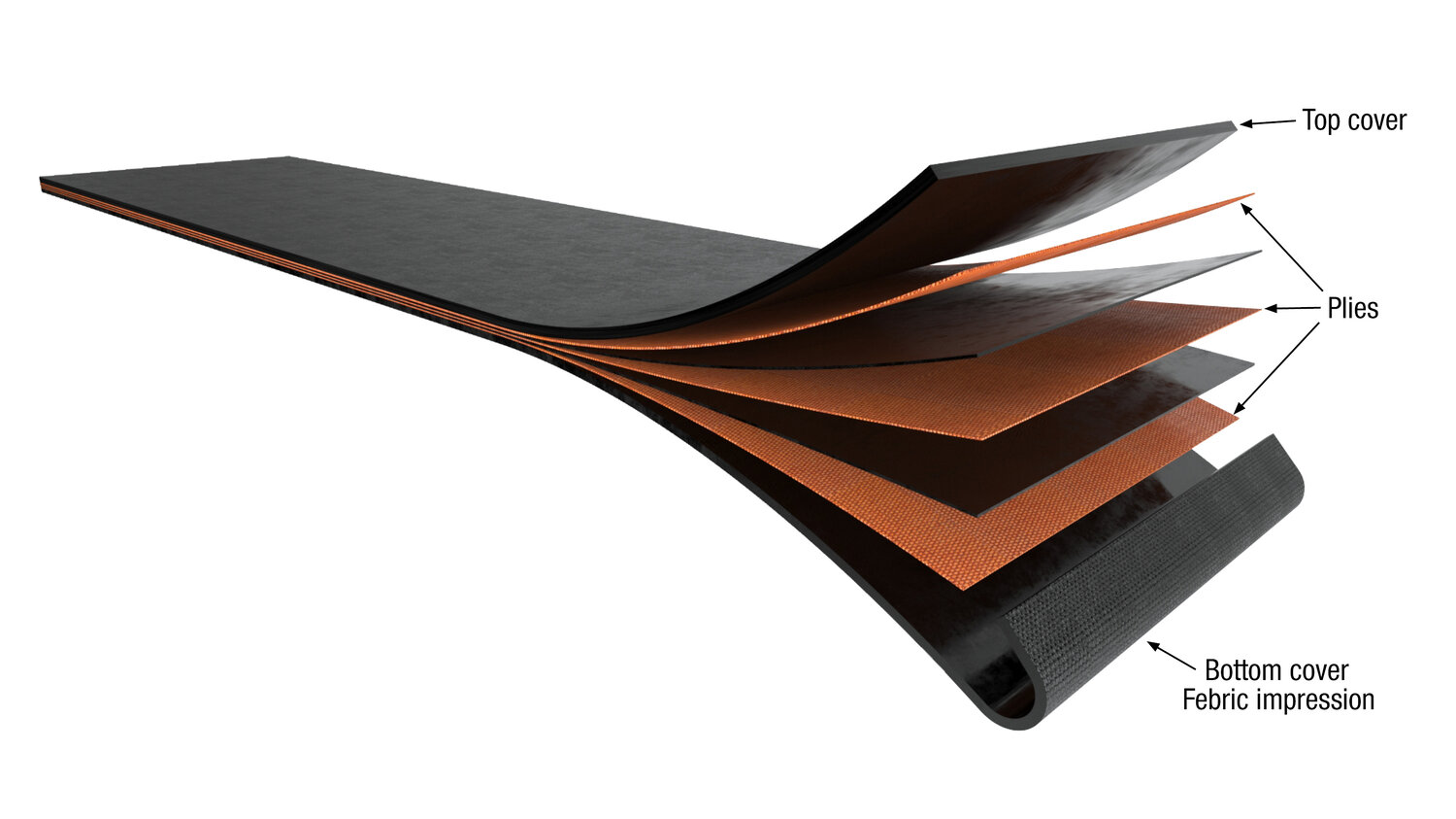 Nastro doppia copertura L-IT.jpg