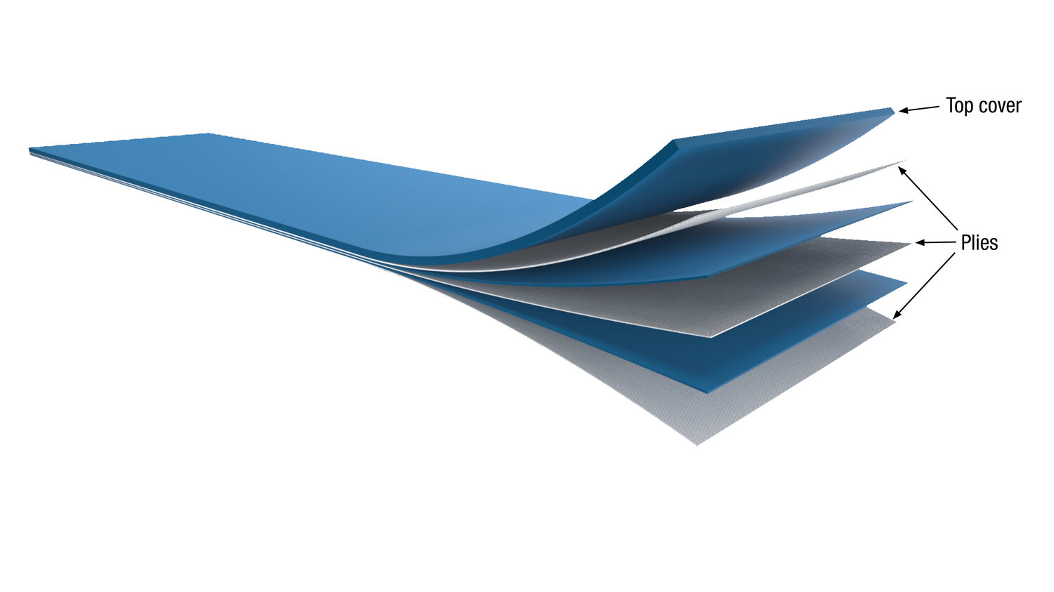 Nastro PU strisciante.jpg