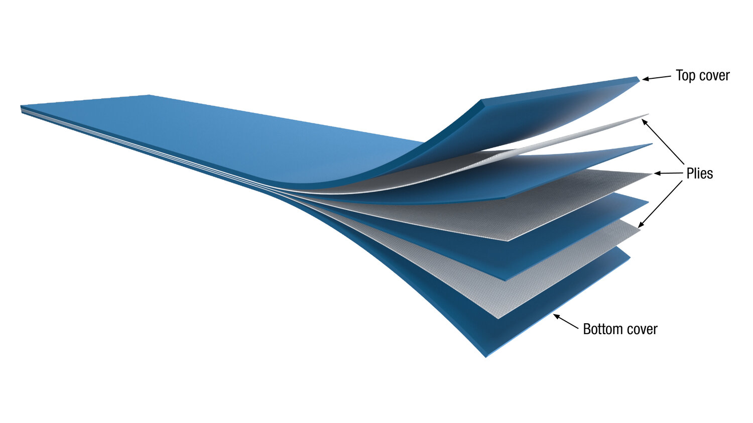 Nastro PU doppia copertura.jpg