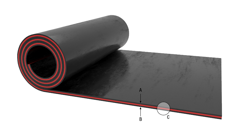 Immagine tabella lastre SCR.png