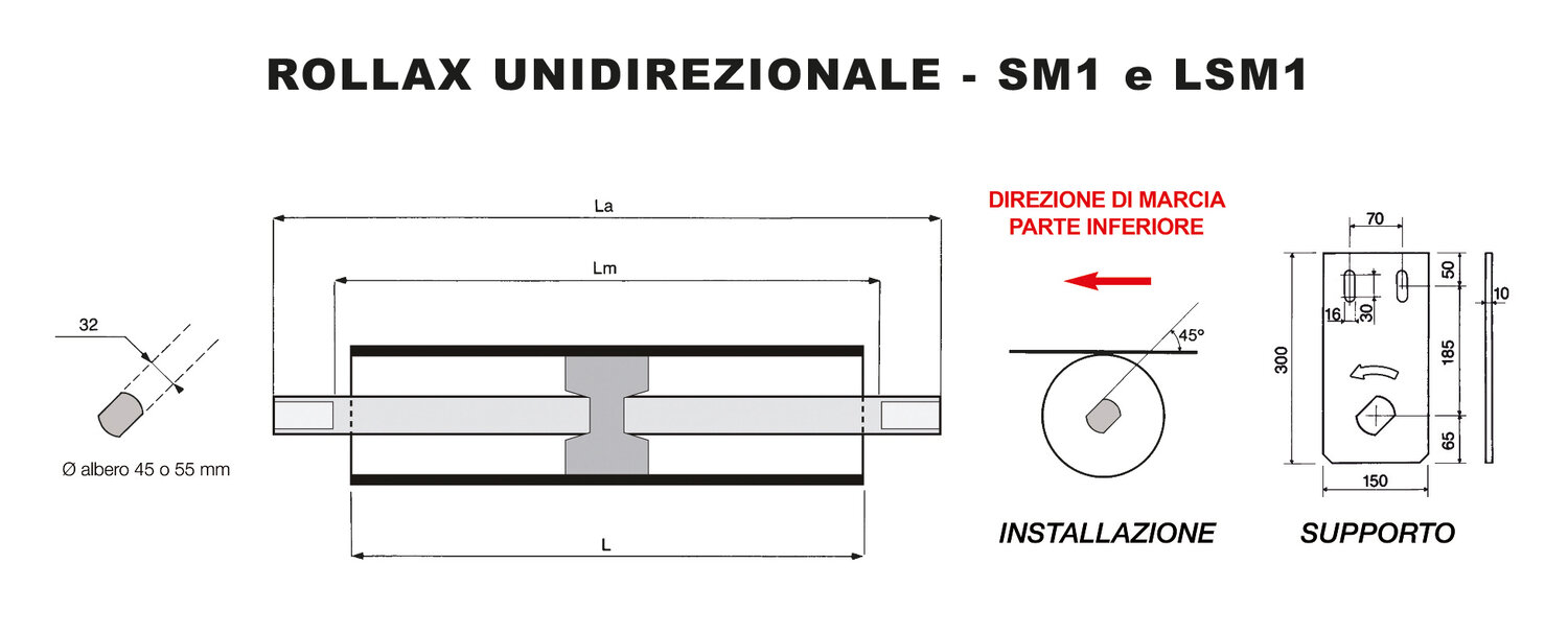 Immagine tabella ROLLAX-IT_1.jpg