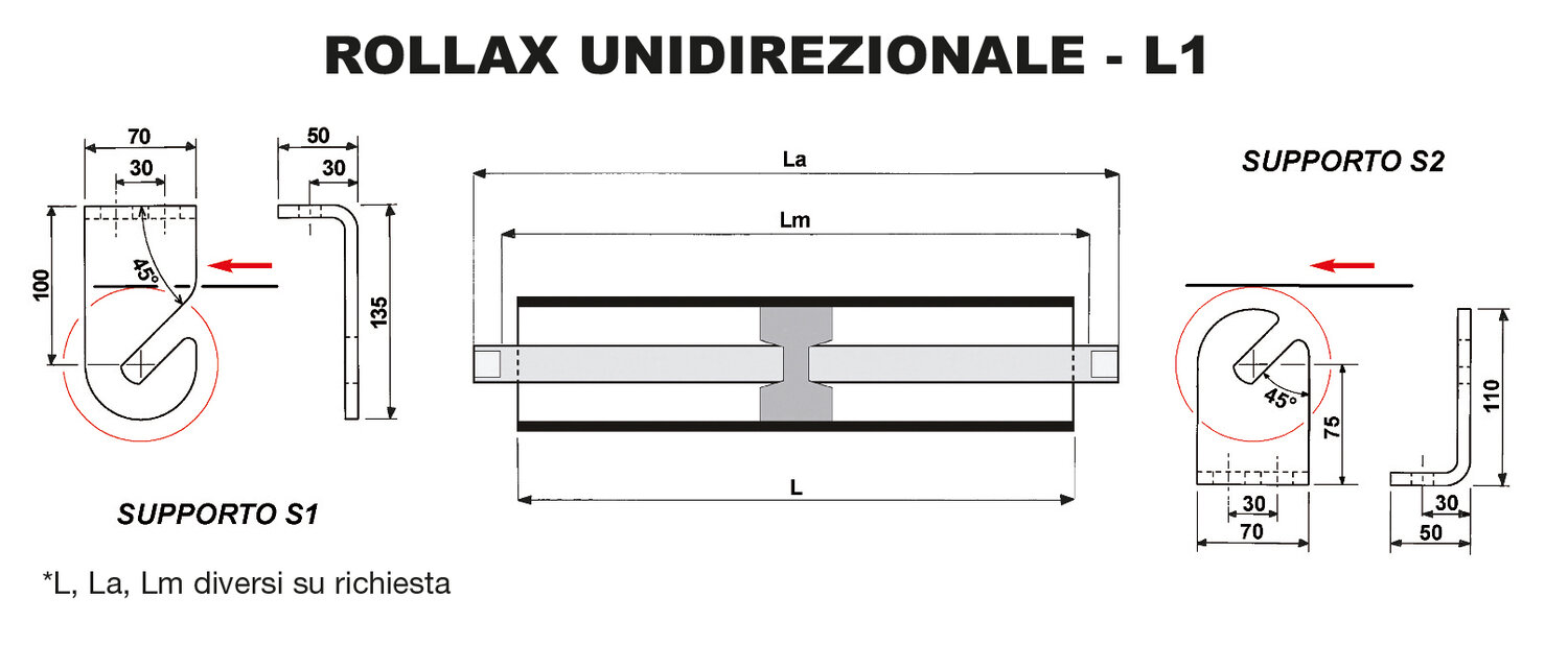 Immagine tabella ROLLAX-L_1.jpg