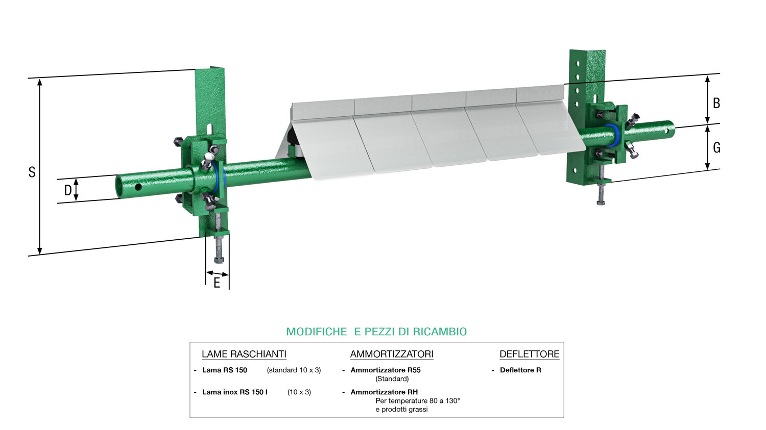 immagine tabella RF.jpg