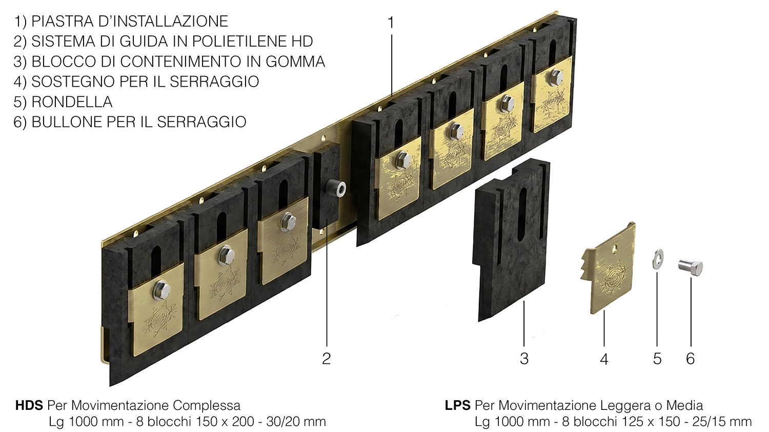 immagine tabella SPILLEX.jpg