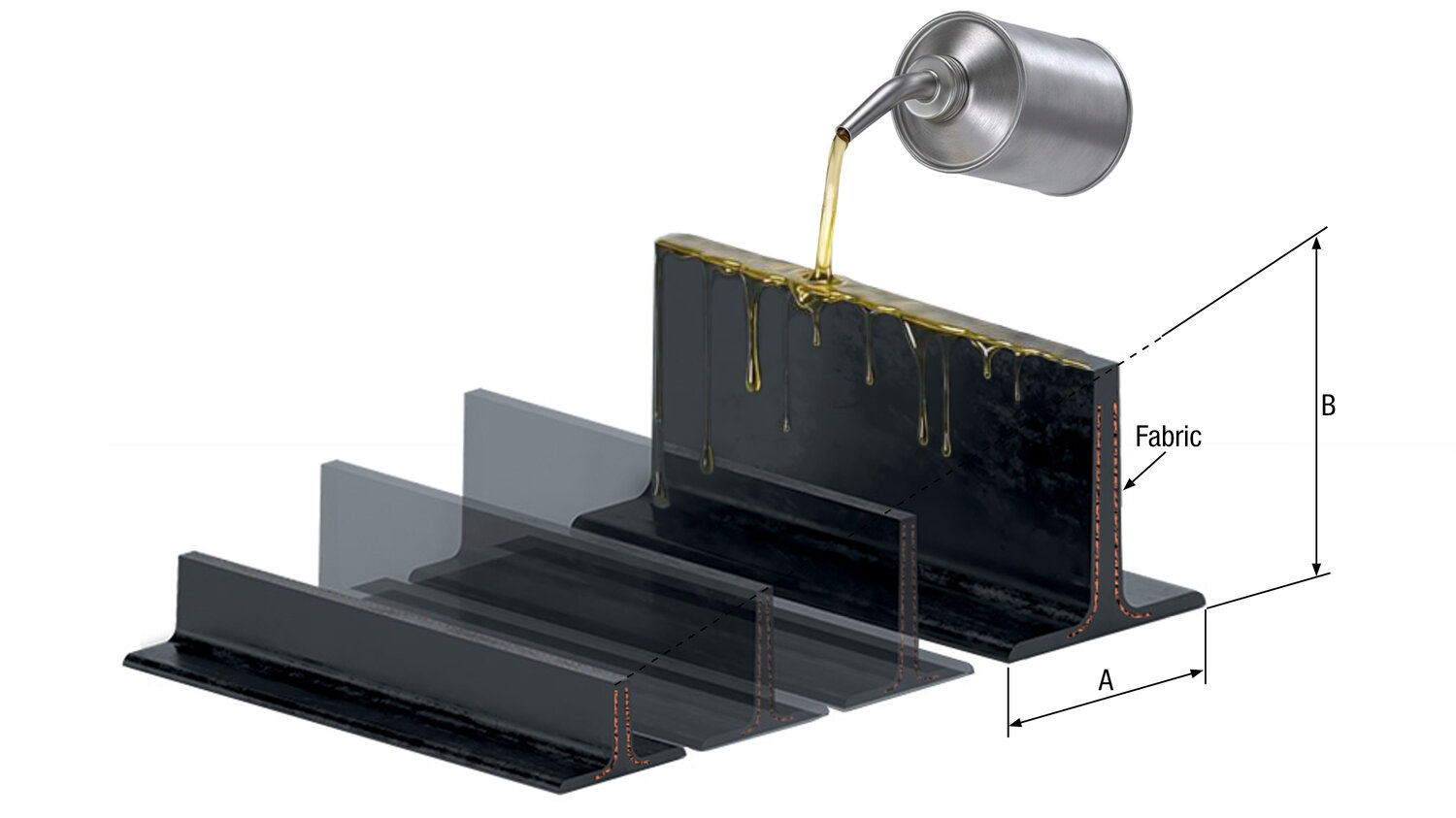 Immagine tabella tazze T antiolio.jpg